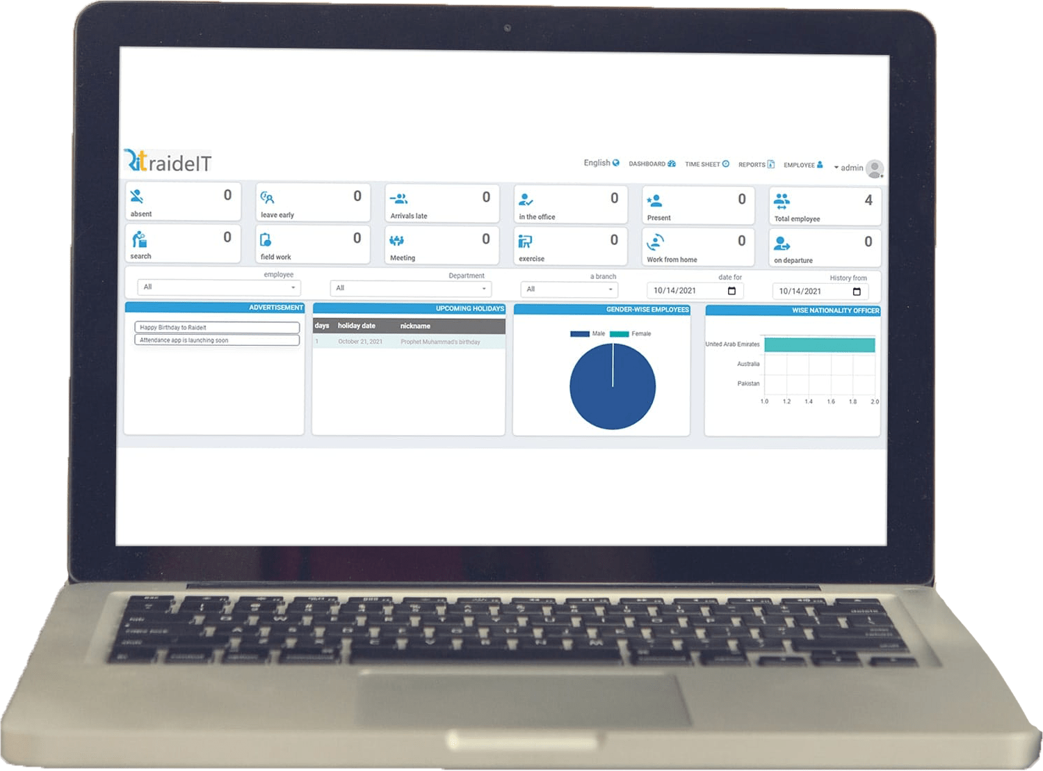 Dashboard of raideTMS